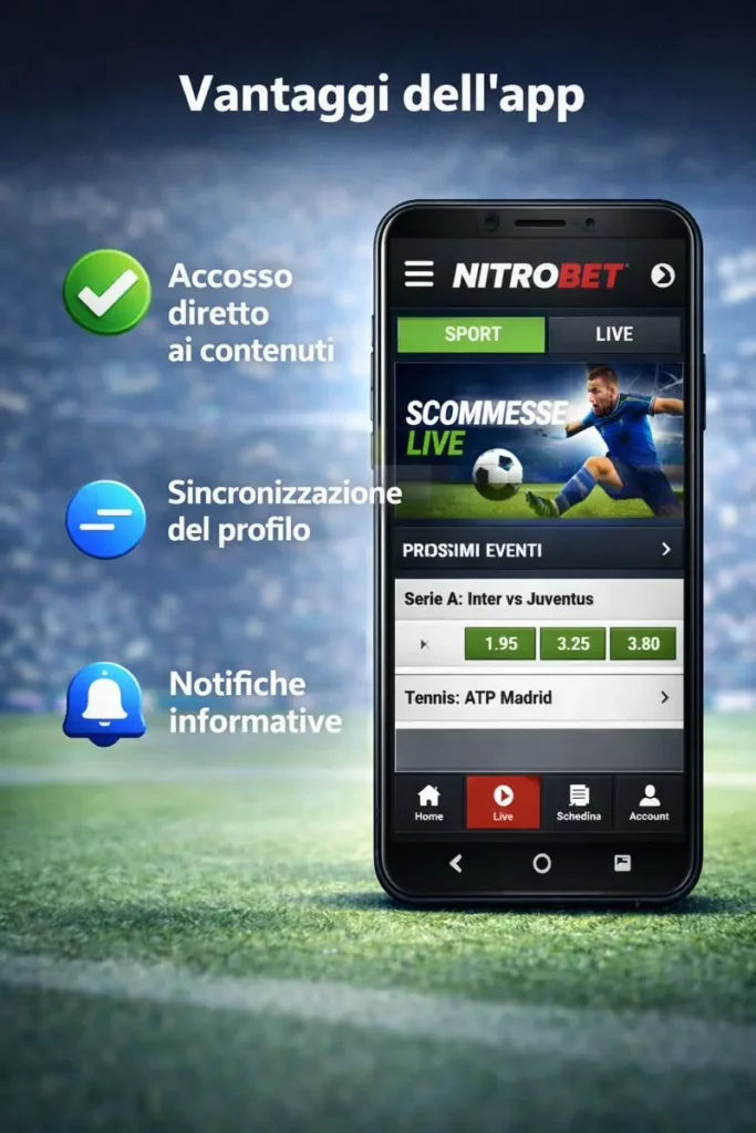 Vantaggi versione mobile NitroBet